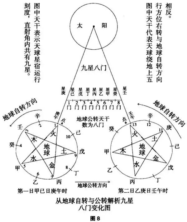 門澳六免費資料,儀器科學與技術(shù)_混元太乙金仙PTQ692.29