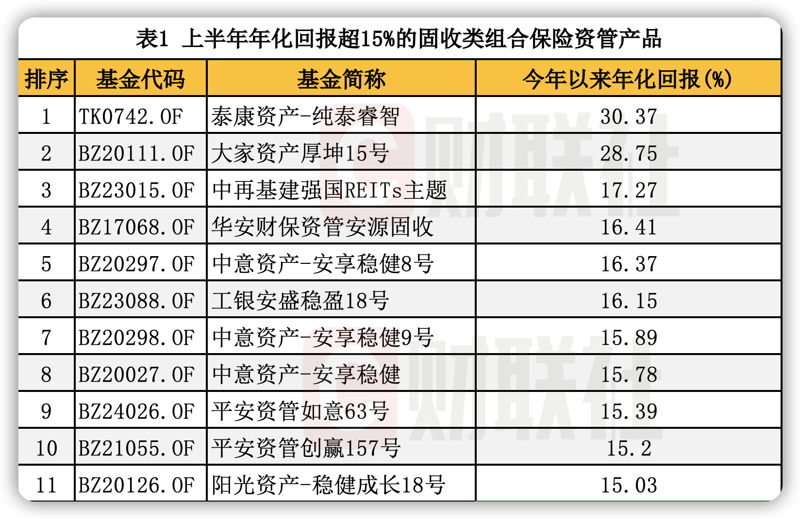 澳門今晚開獎揭曉，靈君境TQA252.17投資回報解析