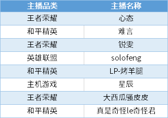 新澳2024年精準(zhǔn)正版資料,綜合評(píng)估分析_靈神境NZS329.74