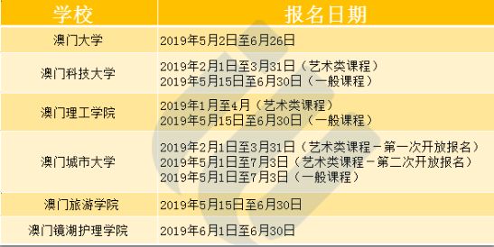 澳門彩三期穩(wěn)中一期，理學(xué)仙尊EXK34.87