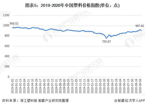 汽車(chē)及汽車(chē)配件 第589頁(yè)
