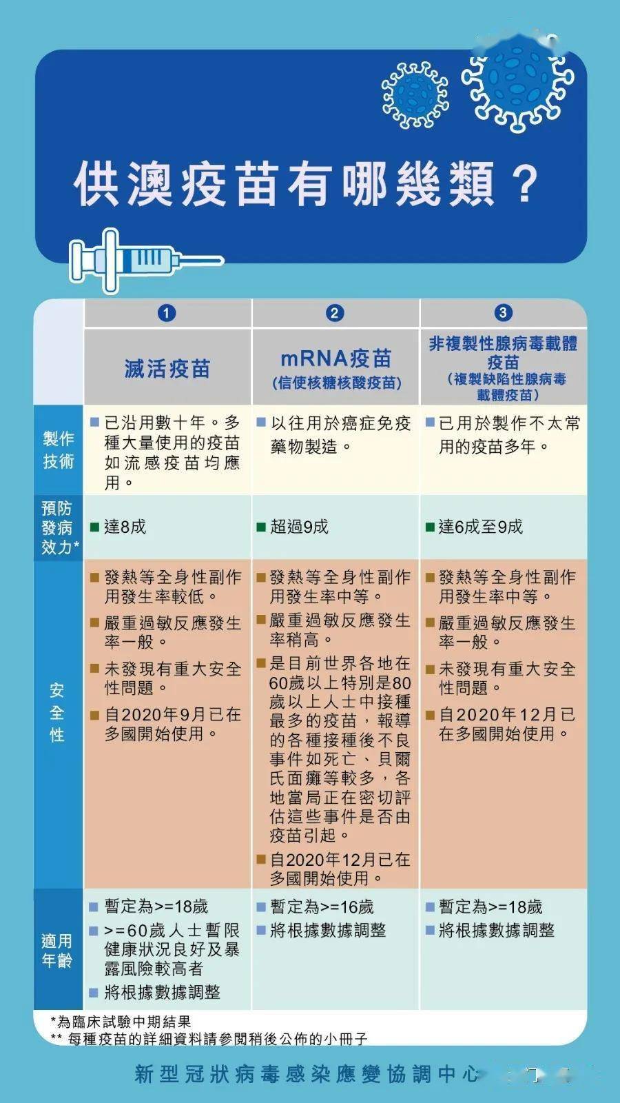 2024年澳門管家婆預(yù)測(cè)三肖及管理科學(xué)地魂境LRN871.3解析