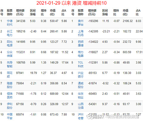 “澳新內(nèi)部資料直供一碼免費(fèi)，快速收益指南XQL351.92”