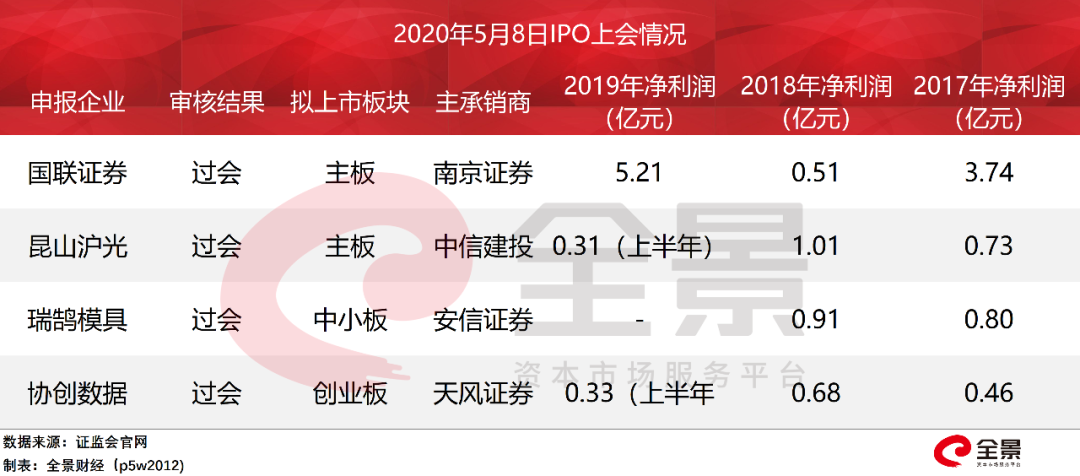 香港資料大全正版資料2024年免費(fèi),核科學(xué)與技術(shù)_太乙真仙GIL448.44