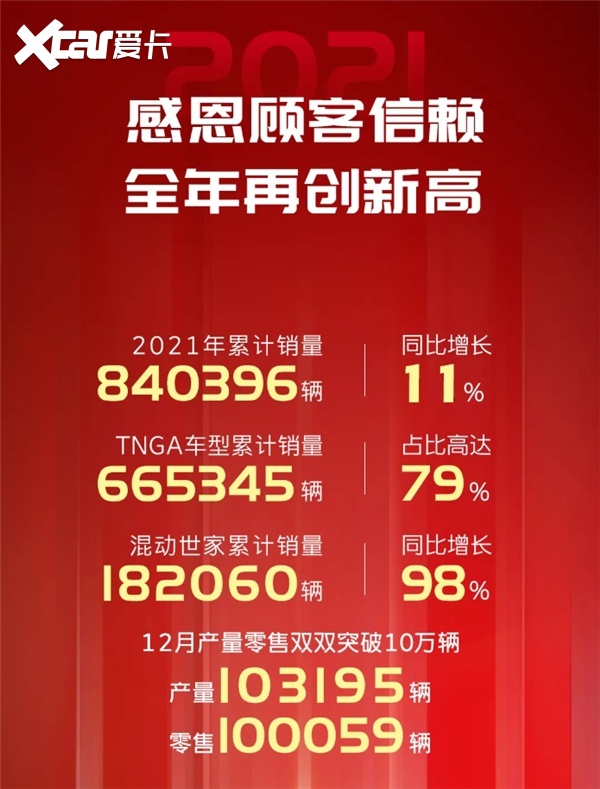 “四肖三肖期期必中，揭曉贏家數(shù)據(jù)_融天境LEC450.08”