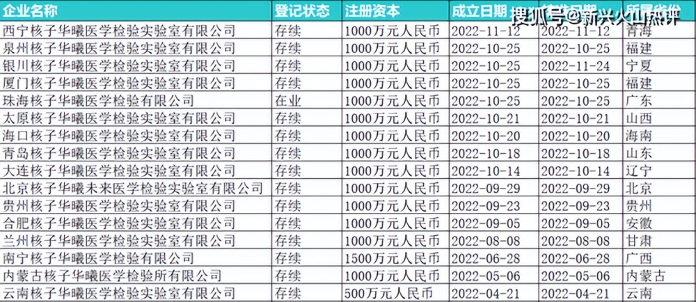 “新澳2024資料245期，正版解答詳解_YOE804.81”