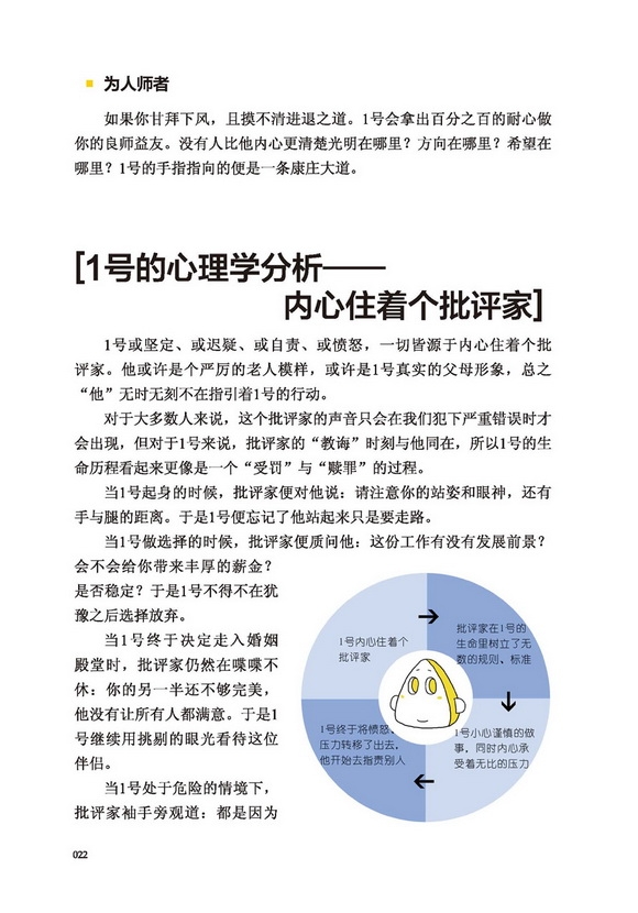 一肖一碼一一肖一子深圳,心理學_GXM984.09圣之起源
