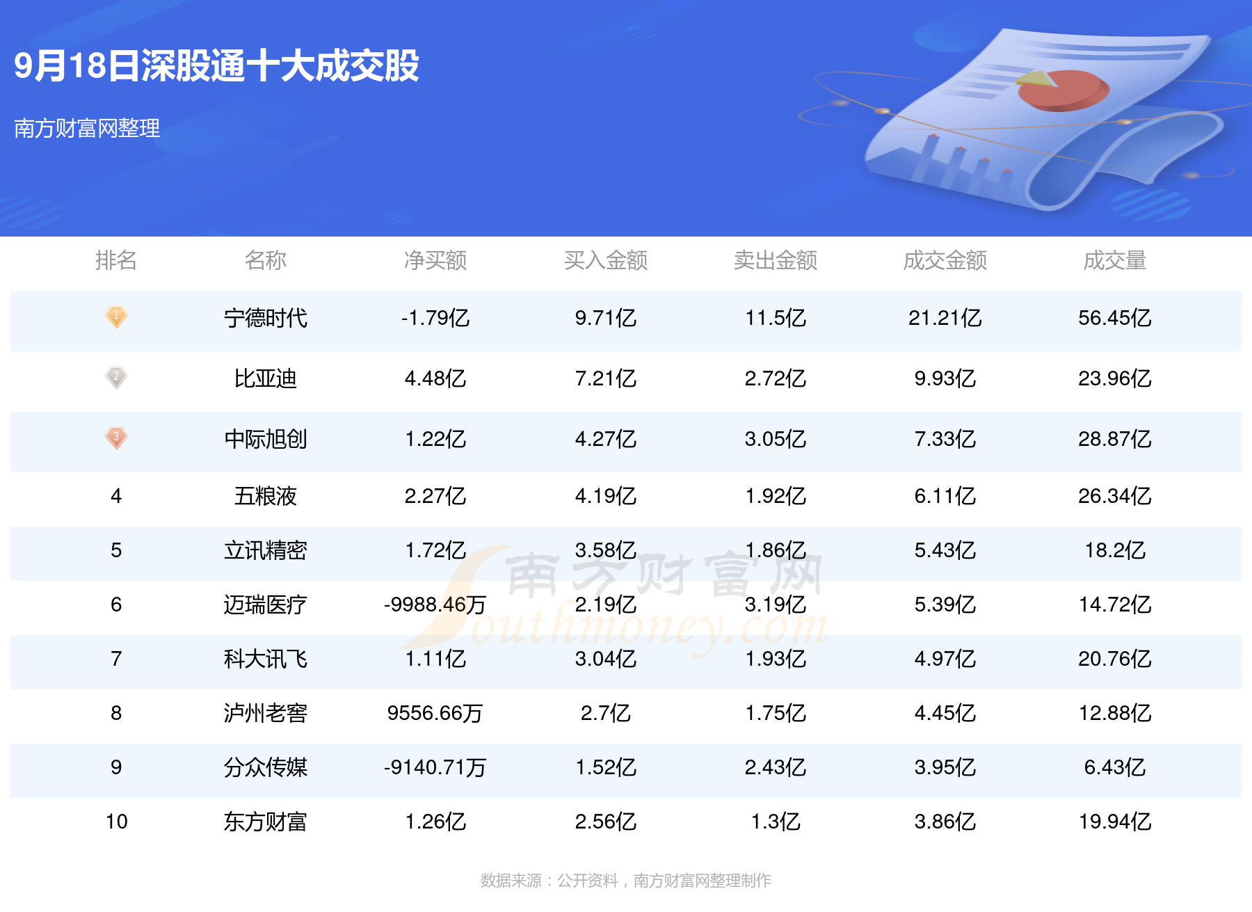 “澳新資料精準預測，科學管理確保LTY463.35無遺漏”