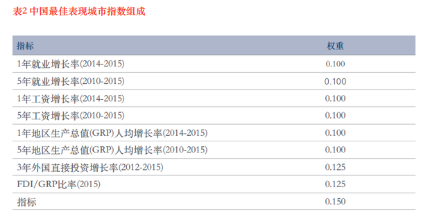 新澳精準(zhǔn)資料免費(fèi)大全,最佳精選解釋定義_WES477.45隨意版
