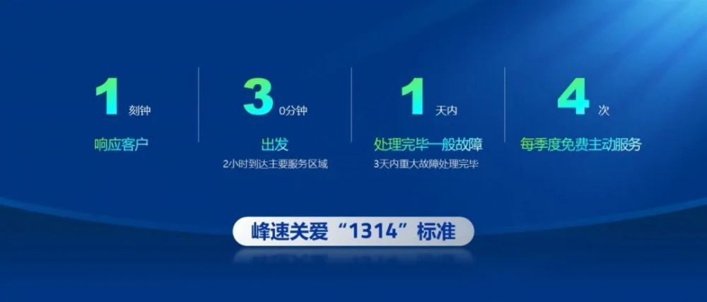 五金交電 第596頁