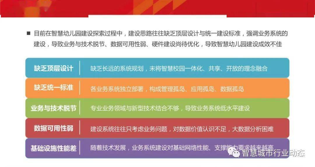 新澳資料正版免費(fèi)資料,安全設(shè)計(jì)解析策略_體育版CYM330.99