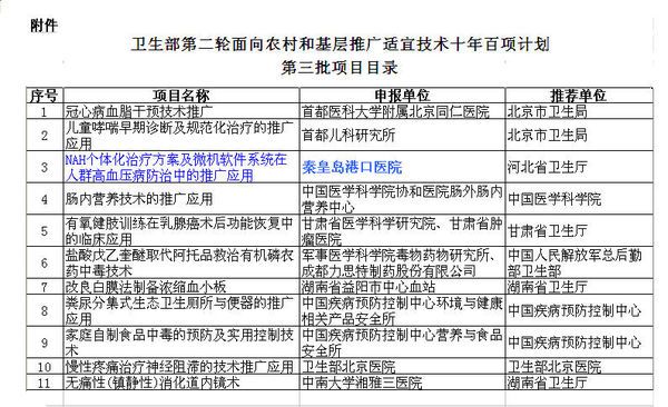新澳天天開(kāi)獎(jiǎng)資料大全下載安裝,大氣科學(xué)(氣象學(xué))_天血境PID305.47
