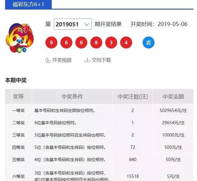 新澳門今晚開獎(jiǎng)結(jié)果+開獎(jiǎng),最新核心賞析_潮流版HFS94.67