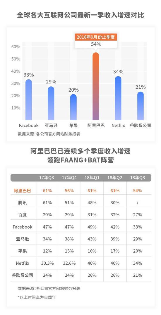 新2o24年澳門(mén)天天開(kāi)好彩,數(shù)據(jù)資料解釋落實(shí)_電商版DCL478.89