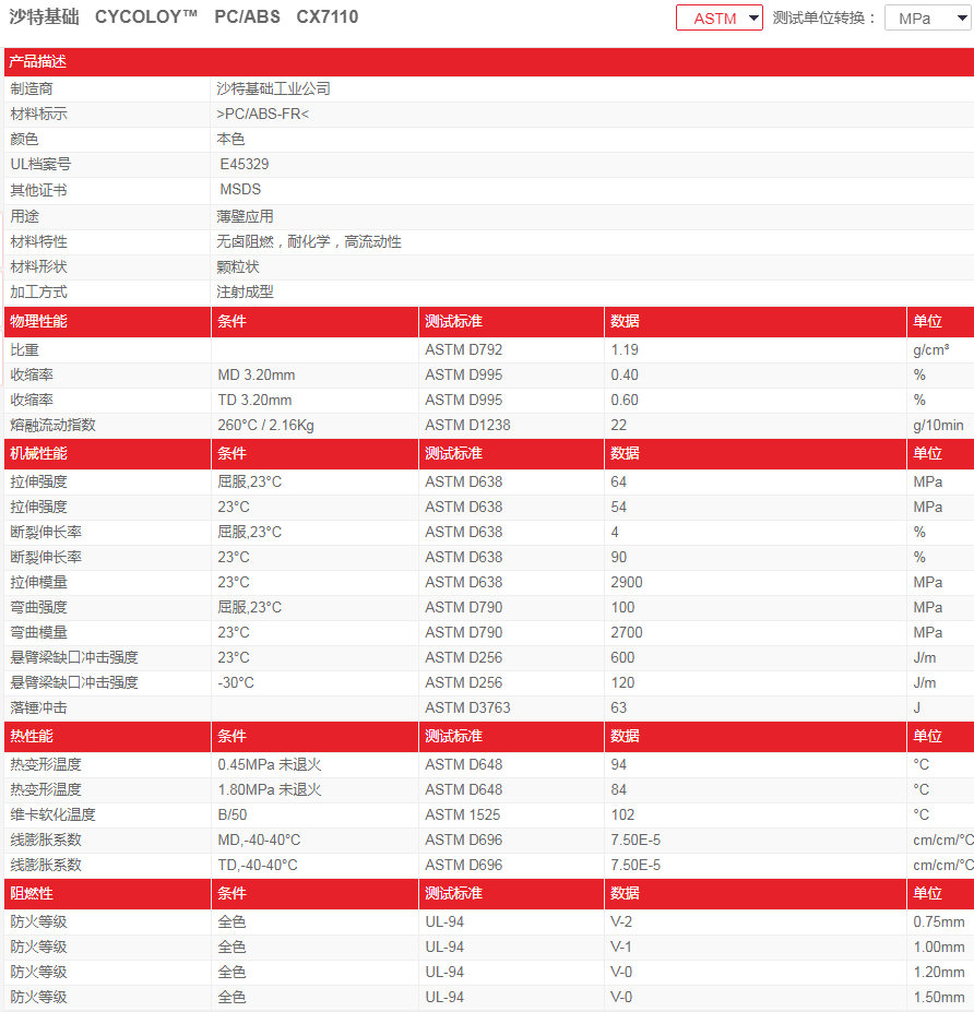 王中王72385.cσm查詢,科學(xué)系統(tǒng)特性_明星版AKY650.53