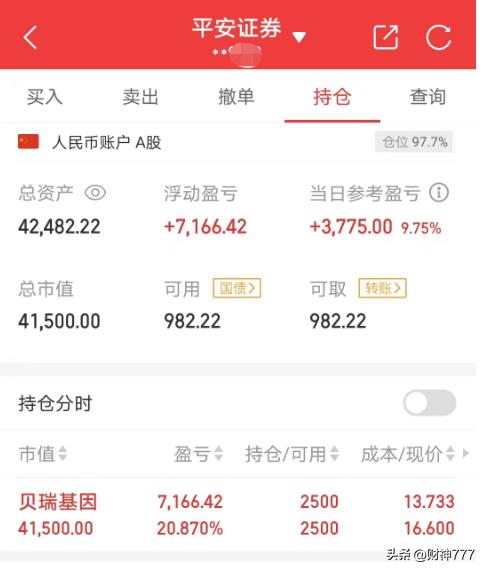 最新超跌股詳解指南，識別方法與操作策略