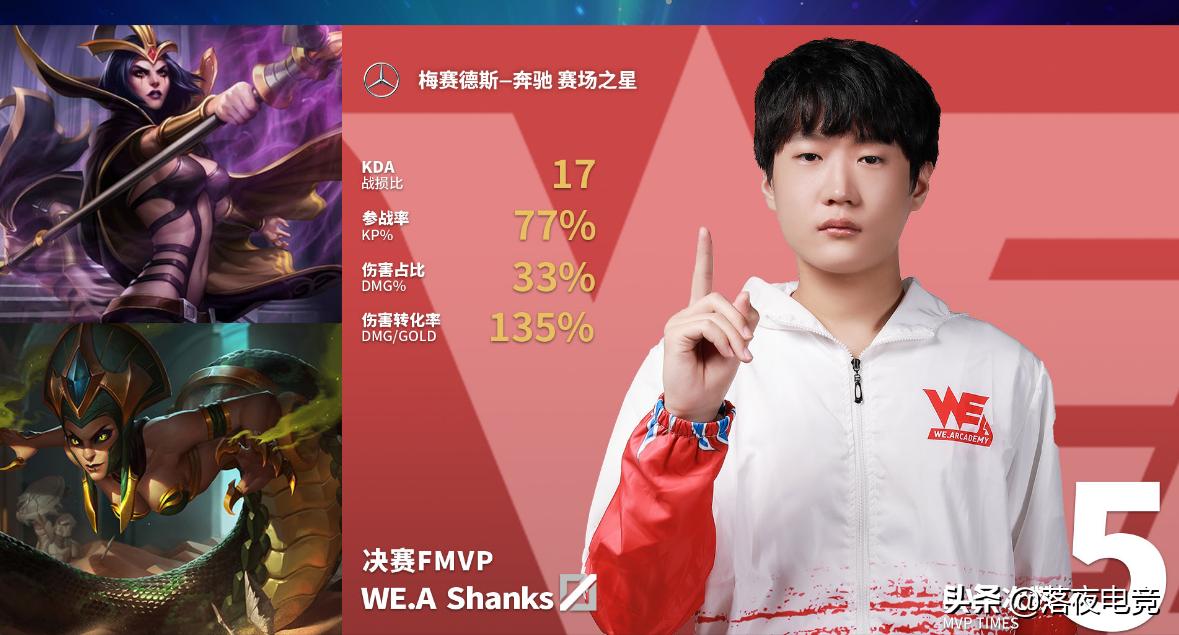 ??重磅揭秘，WE最新成員閃亮登場???