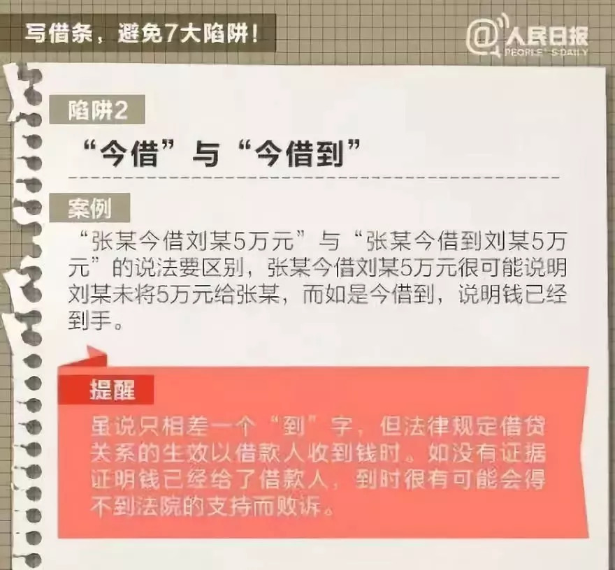 最新借貸規(guī)定詳解，從入門到進(jìn)階的借貸任務(wù)指南