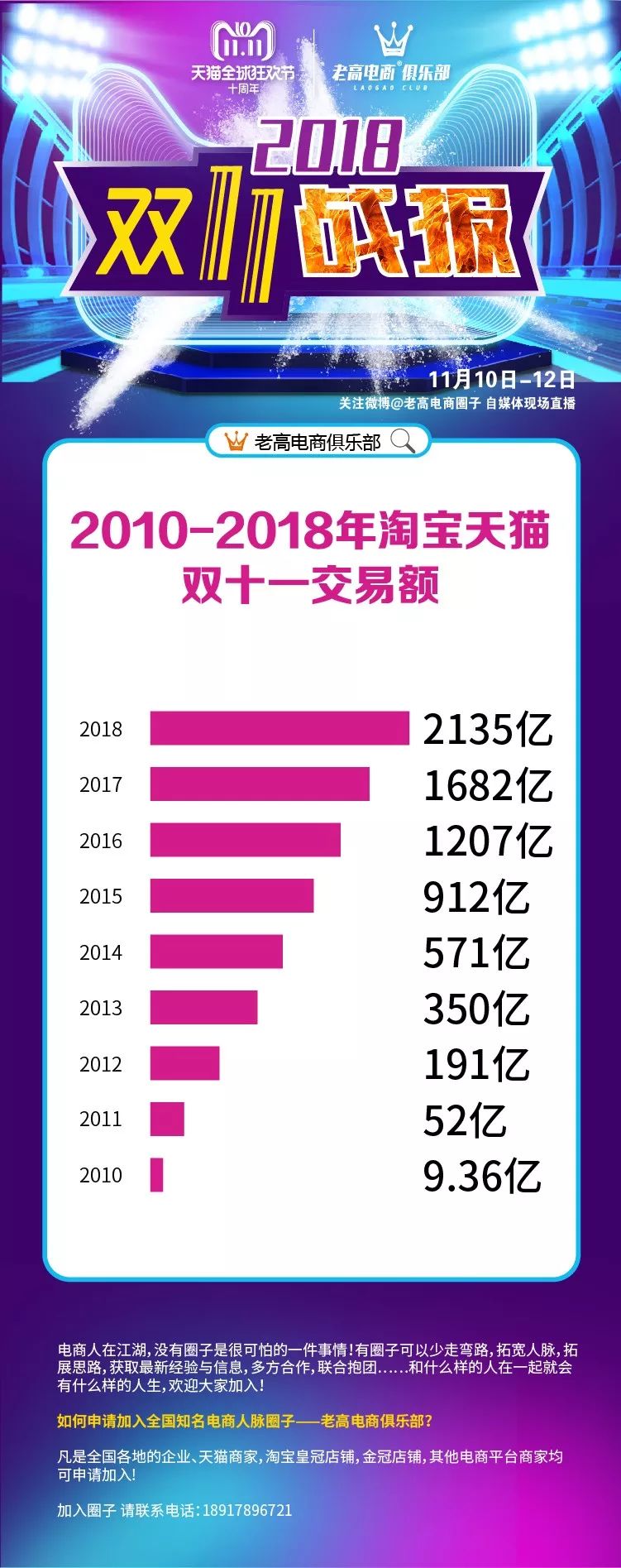 雙十一最新數(shù)據(jù)揭秘，小巷特色小店隱藏版購(gòu)物狂歡之夜！