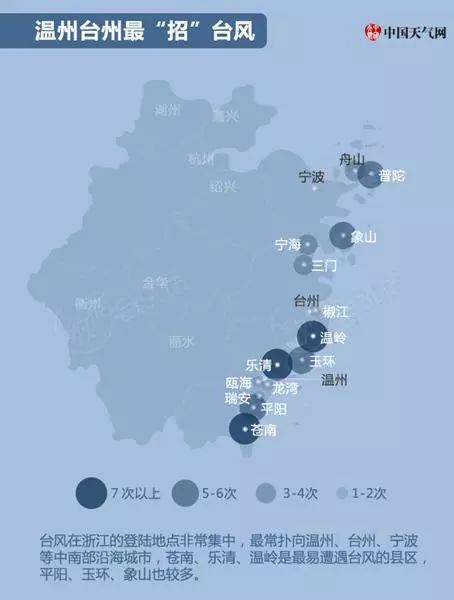 最新臺風(fēng)動態(tài)，溫州網(wǎng)記錄風(fēng)云際會的時代記憶