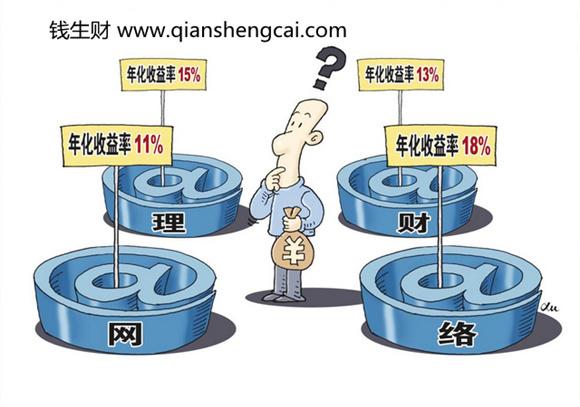 潤滑油 第585頁