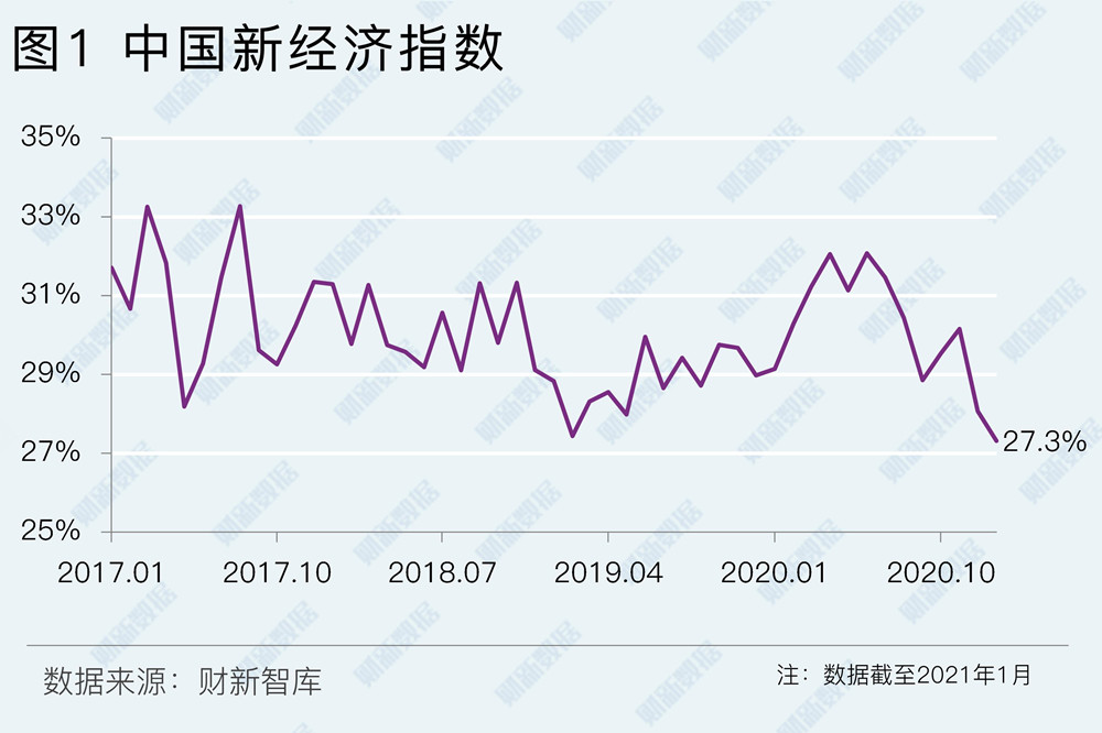 中國經(jīng)濟(jì)最新動態(tài)及背景分析，重要事件與地位展望