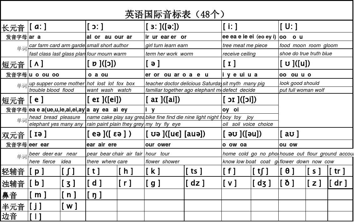 五金交電 第588頁
