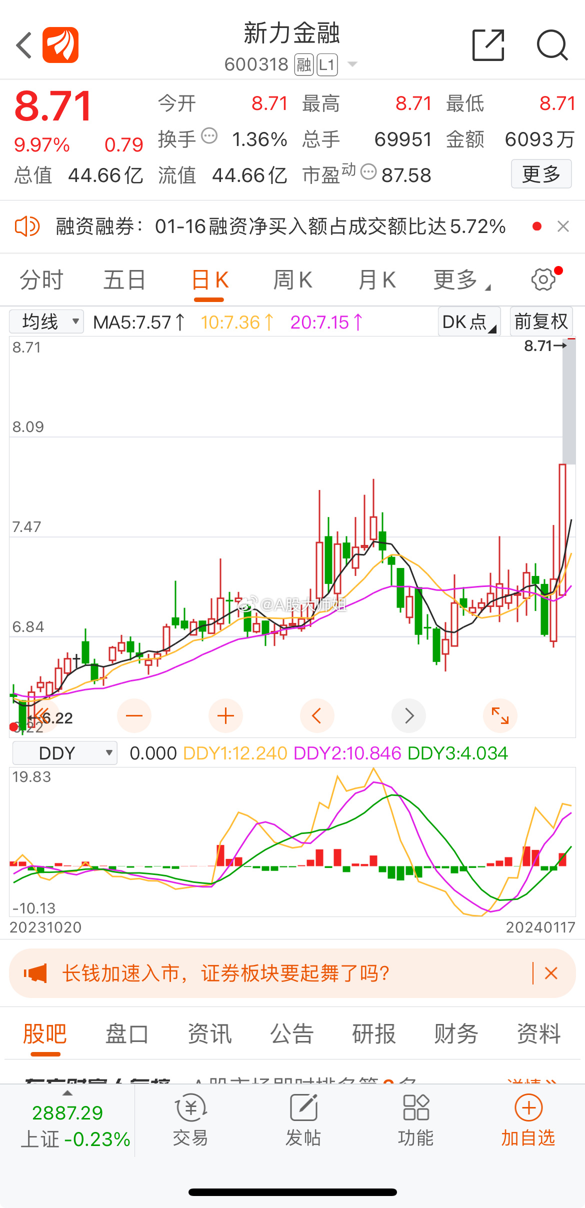 新力金融最新公告觀點(diǎn)論述概覽