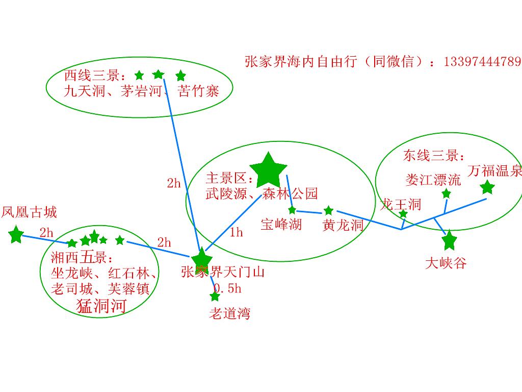 最新旅游線路探索，時(shí)代新篇章之旅