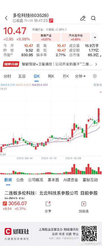 多倫科技最新公告及其背后的故事揭秘