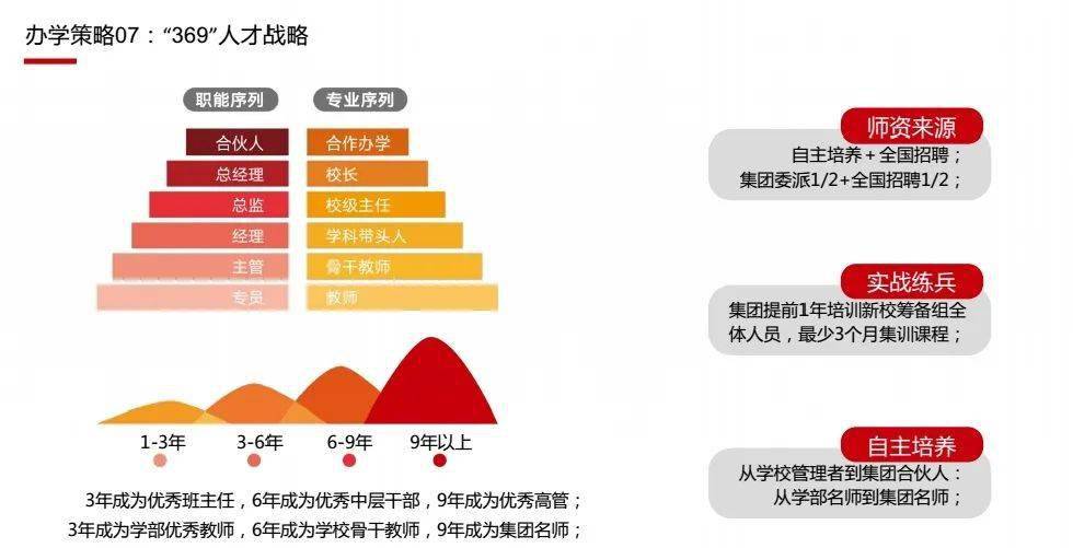 大亞灣最新招聘，友情的港灣，家的溫馨