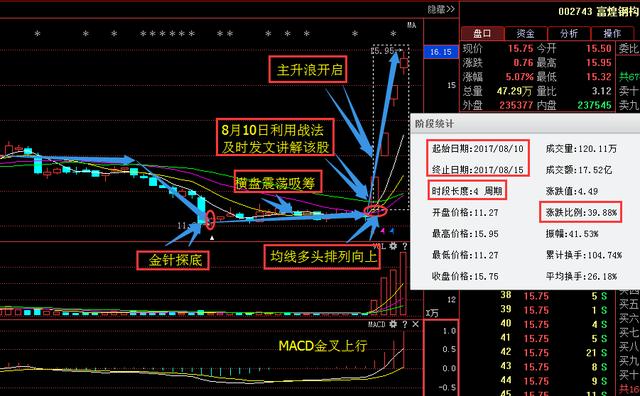 最新混改股解析，投資新風口的機遇與挑戰(zhàn)