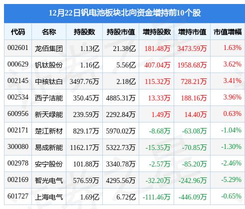 河鋼股份嶄露頭角，鋼鐵巨頭的崛起及其影響力分析