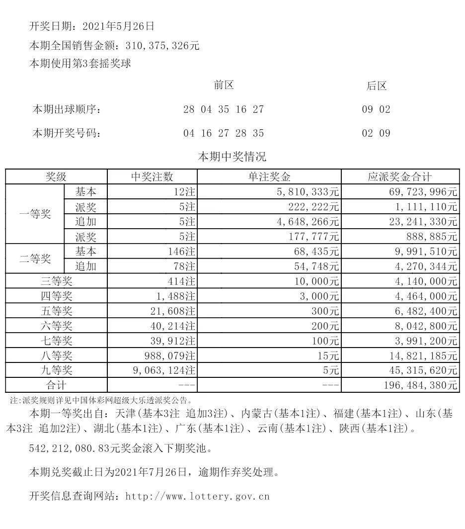 新澳彩票開獎結(jié)果揭曉，公安技術(shù)助力仙星LMA858.62開獎