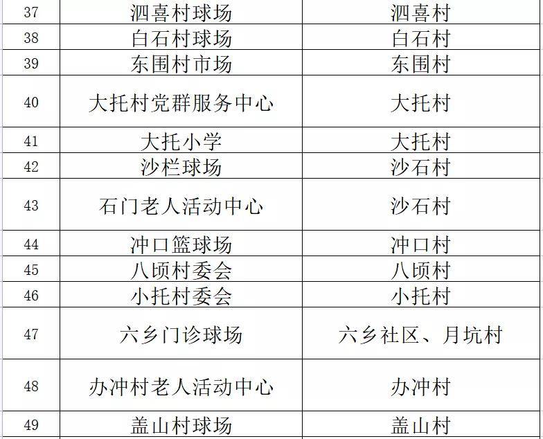 潤滑油 第581頁