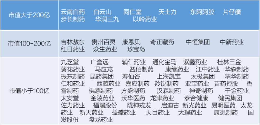 小魚兒玄機(jī)二站數(shù)據(jù)解析與資料詳述_真仙IRL665.66