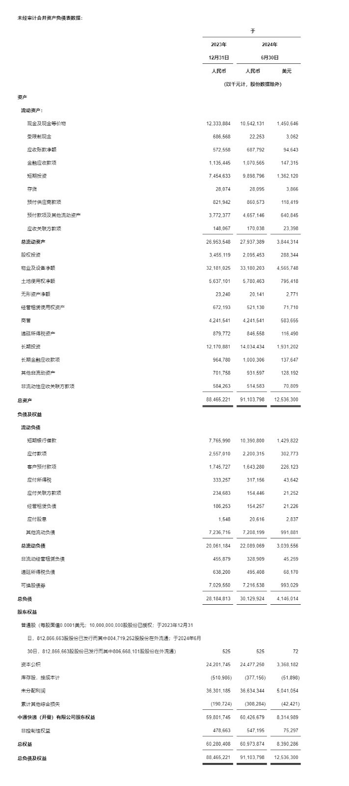 2024年香港資料免費(fèi)大全,動態(tài)詞語解析_學(xué)院版XAO516.91
