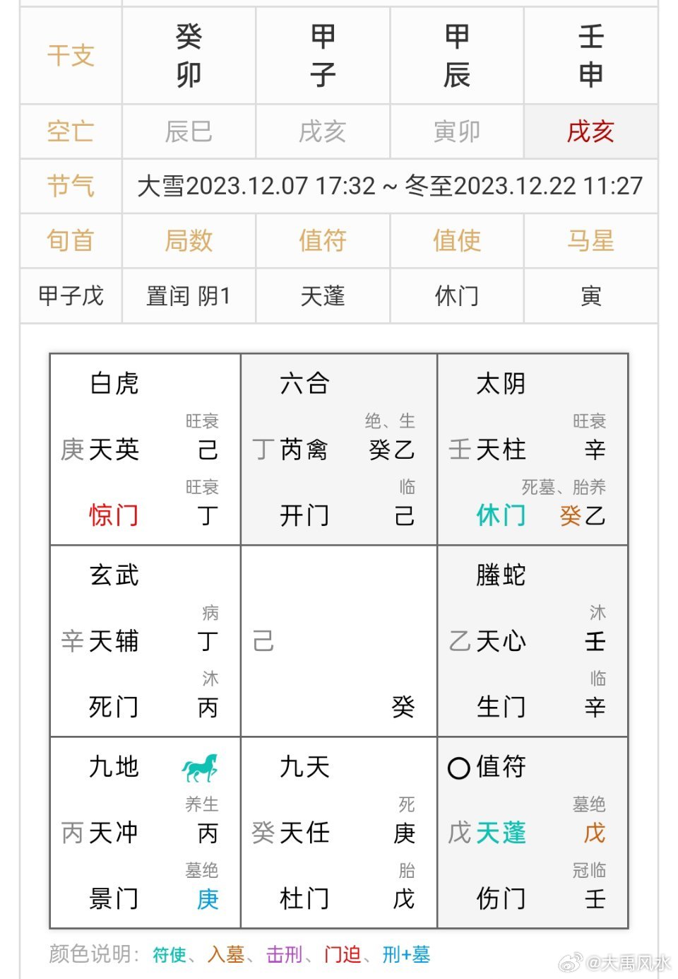管家婆精準(zhǔn)一碼資料大公開(kāi)，天文學(xué)揭秘：太乙玉仙BJZ482.97