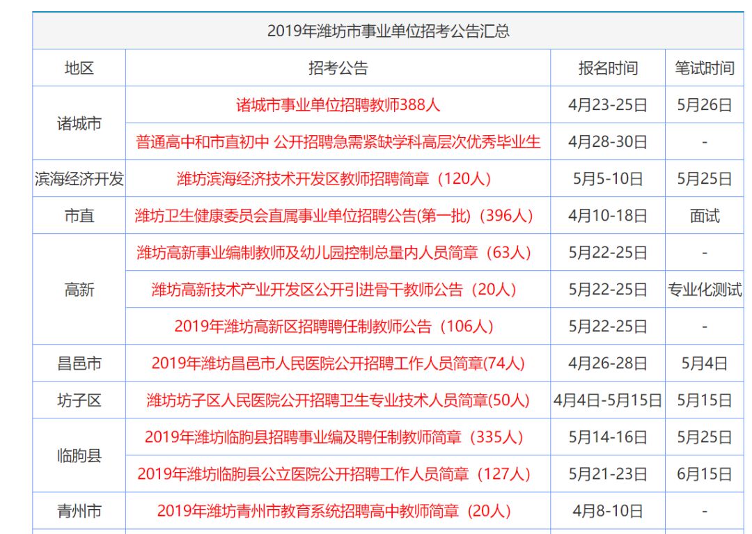 2024年香港正版資料大全最新版,林業(yè)工程_道圣ZPG481.51
