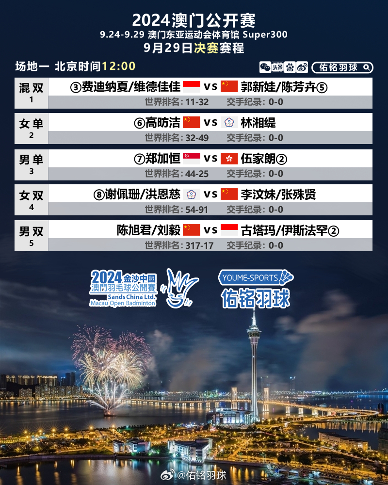 2024年澳門的資料,最新熱門解答定義_靈脈境FYR883.19