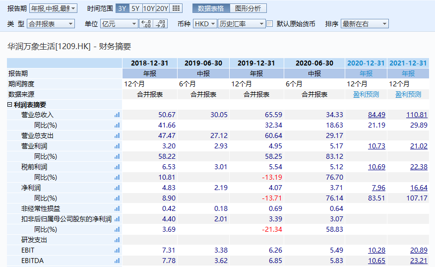 2o40澳門免費精準資料,相對評價_本地版IRK796.95