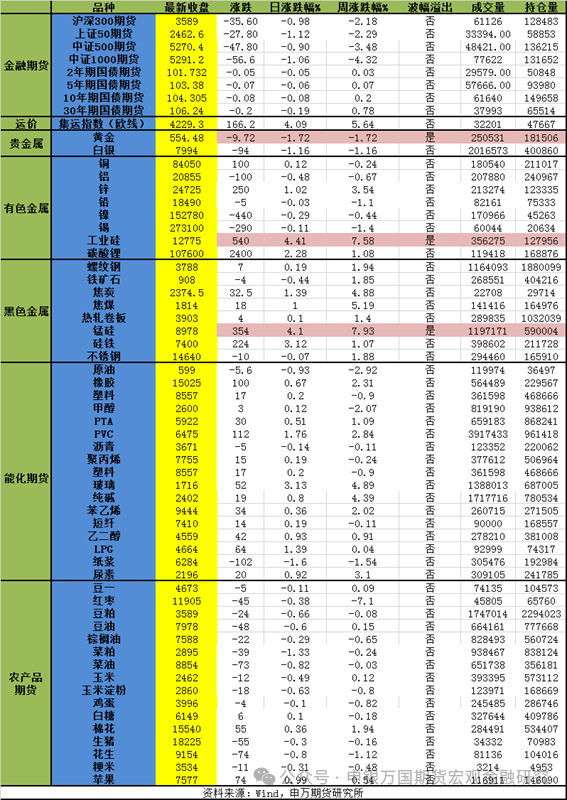 2024年澳門天天好彩資料,可持續(xù)性發(fā)展目標(biāo)_元丹YKC337.54