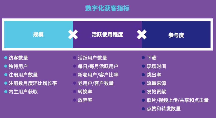 五金交電 第530頁(yè)