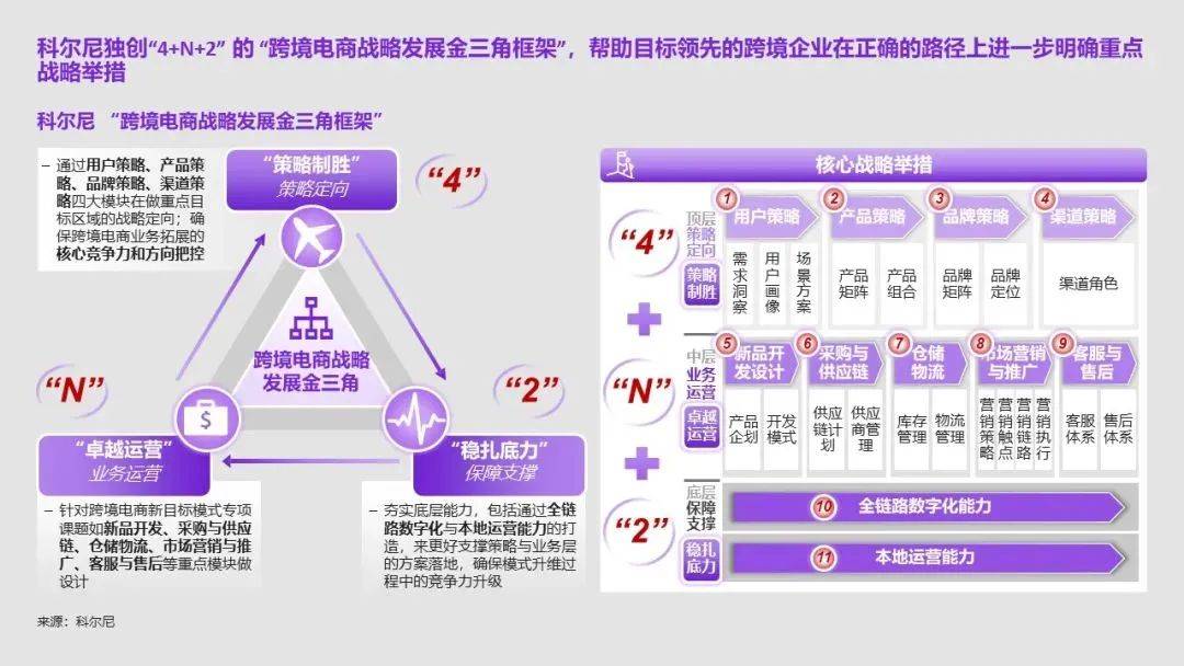 王中王獨家預(yù)測：一肖一特聯(lián)合作戰(zhàn)策略解析