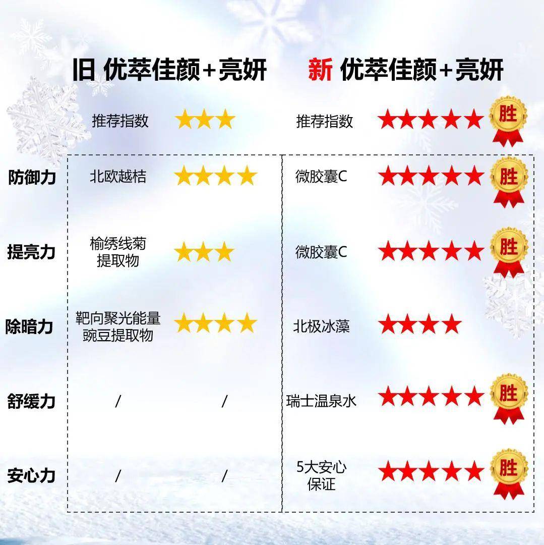 一碼必中秘技詳解：核心解讀與鑄體境ICB129.35賞析