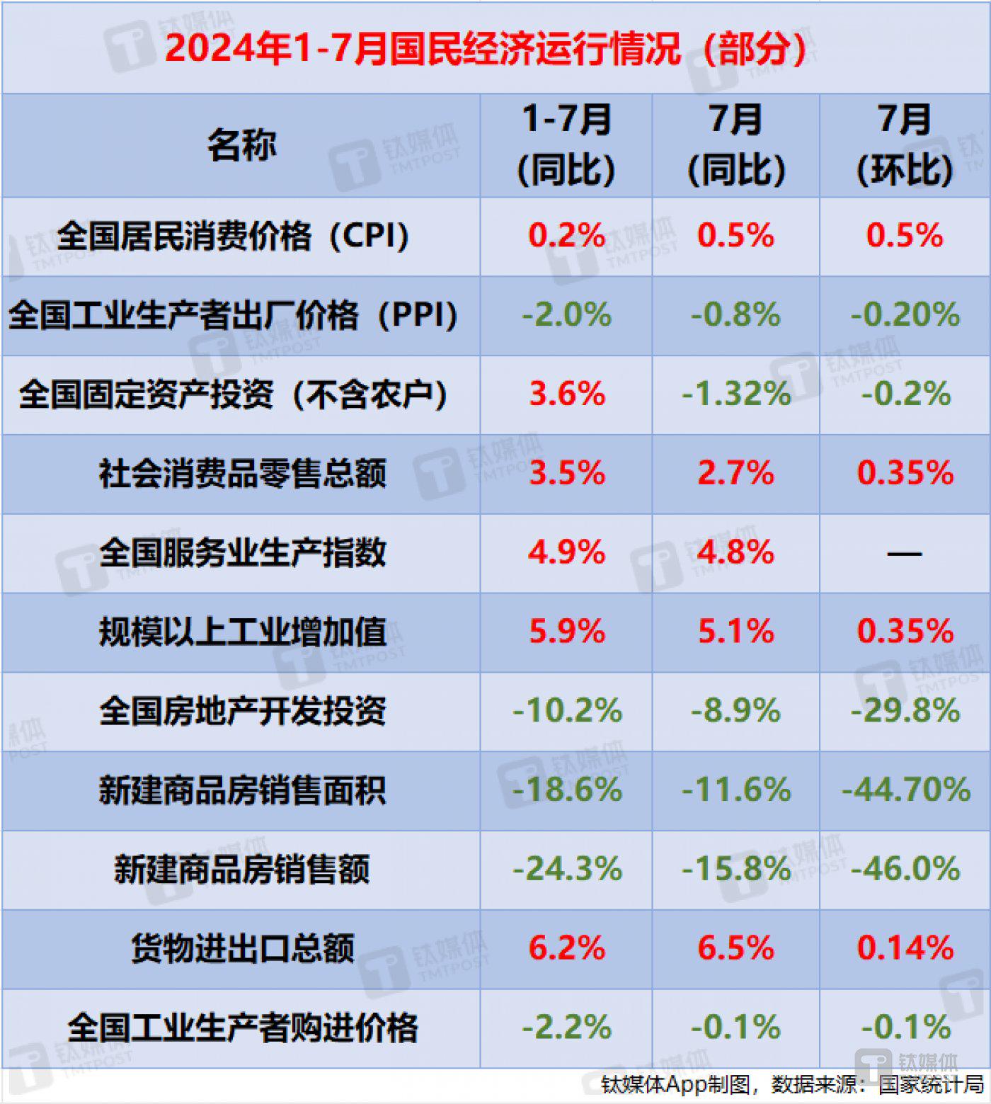 2024新澳資料免費資料大全,綜合評價_NTE280.24策展版