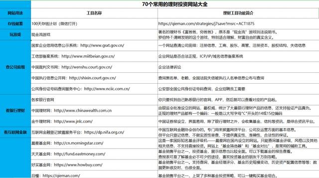 潤滑油 第578頁