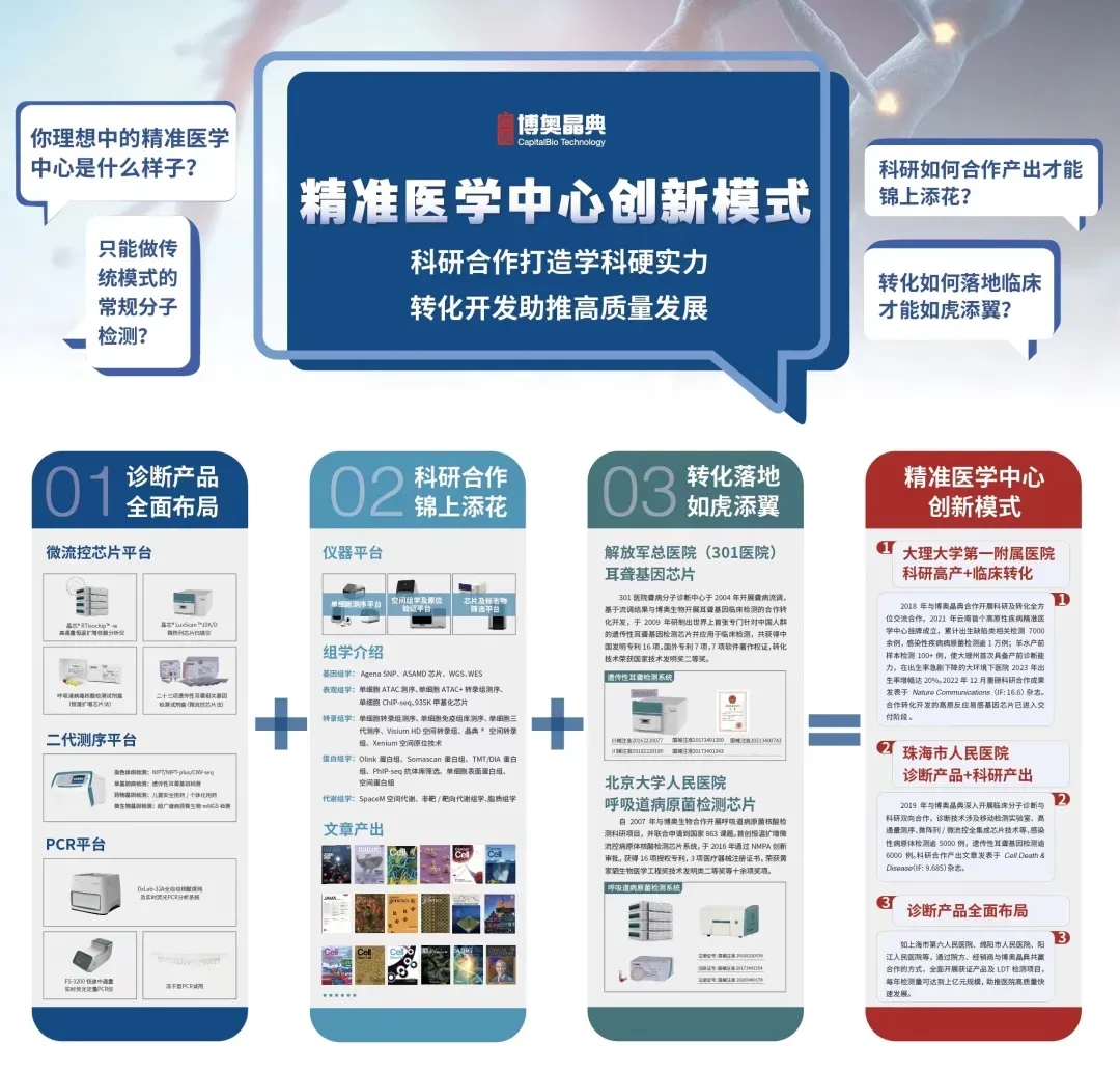 五金交電 第582頁