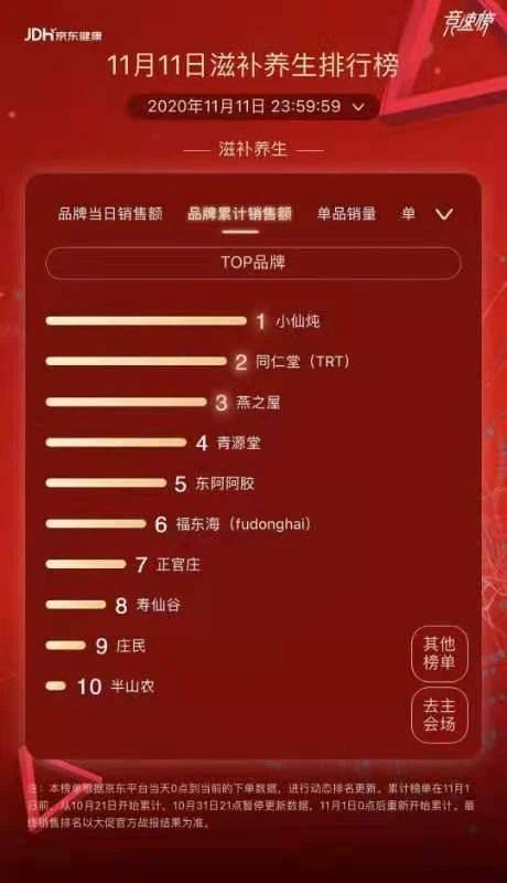 上仙KCP986.17揭秘：精準管家婆特色與熱門解答詳解