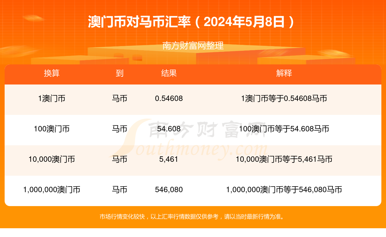 2024澳門特馬今晚開網(wǎng)站,物理安全策略_NSG861.66精裝版